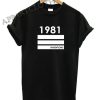 1981 Inventions Shirts