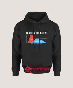 Flatten The Curve Graphic Hoodies