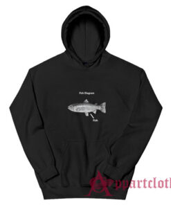 Fish Diagram Funny Hoodie