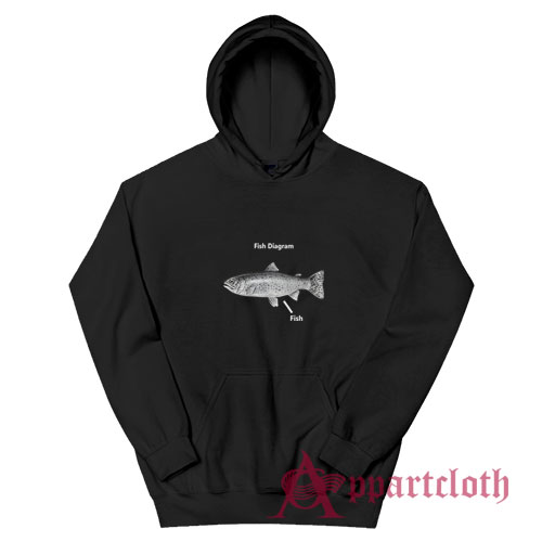Fish Diagram Funny Hoodie
