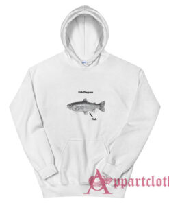 Fish Diagram Funny Hoodie