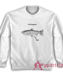 Fish Diagram Funny Sweatshirt