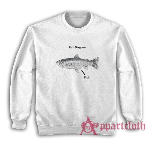 Fish Diagram Funny Sweatshirt