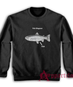 Fish Diagram Funny Sweatshirt