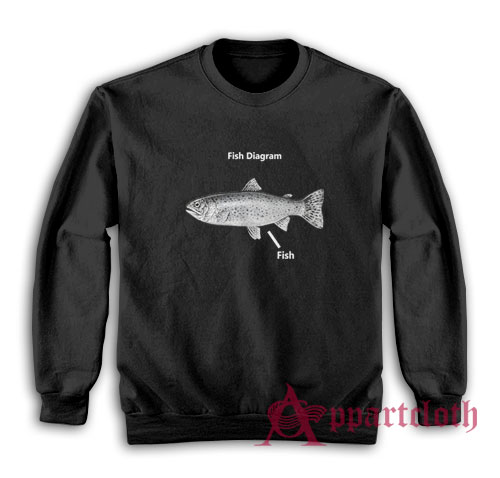 Fish Diagram Funny Sweatshirt