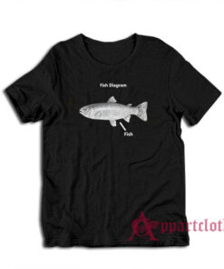 Fish Diagram Funny T-Shirt