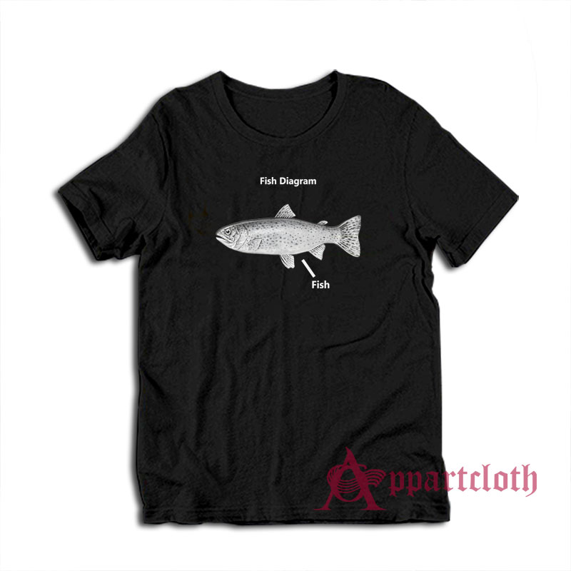 Fish Diagram Funny T-Shirt