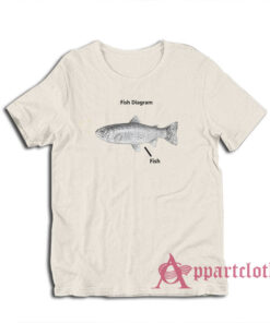 Fish Diagram Funny T-Shirt