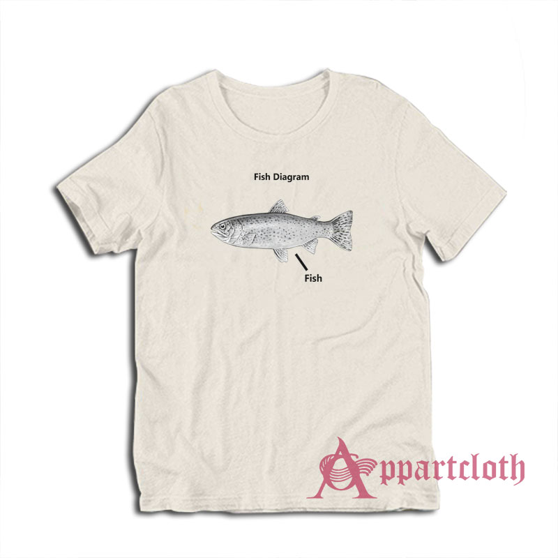 Fish Diagram Funny T-Shirt