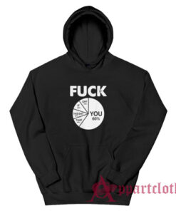 Fuck You Fuck Off Fuck Hoodie