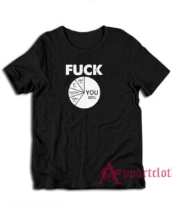 Fuck You Fuck Off Fuck T-Shirt