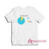 Do We Care No But In Yellow T-Shirt